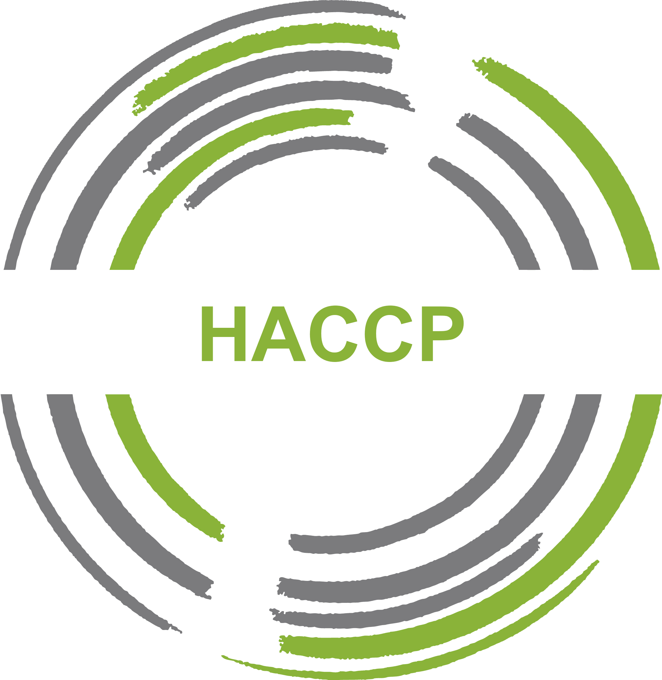 HACCP